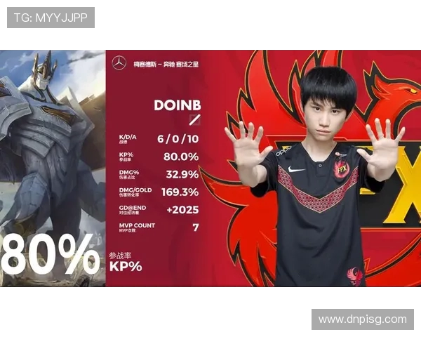 王者荣耀团队配合实力排行榜揭晓FPX荣登第十名引发热议 王者荣耀团队配合实力排行榜揭晓FPX荣登第十名引发热议