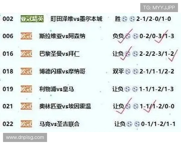 2011年欧冠小组赛多特蒙德对阵阿森纳的经典对决回顾与分析