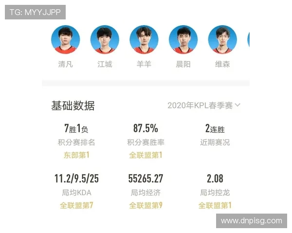 王者荣耀热点分析RNG边路渗透策略及其对比赛的影响