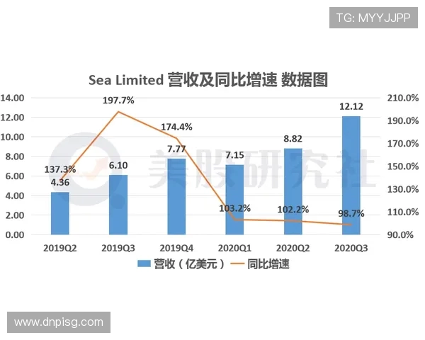 西安滑板队与北京滑板队赛后复盘分析团队配合与战术执行的关键因素